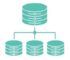 Bases de datos SQL
